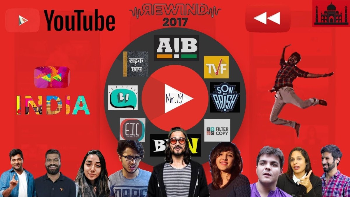 Youtube is Winning - by Abhinav Kaushik  - CollectLo