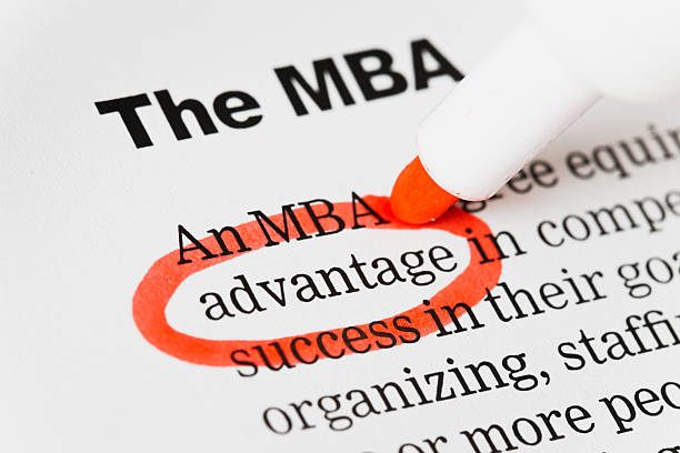 Do I Need An MBA? Is An MBA Worth it?
 - by Anurag Gade - CollectLo