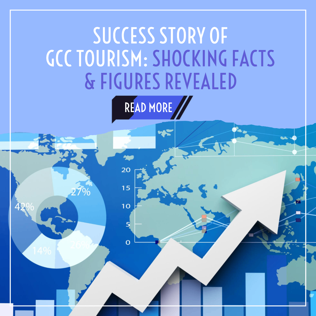 Significance of GCC as a Tourist Hub - by Govind Panicker  - CollectLo