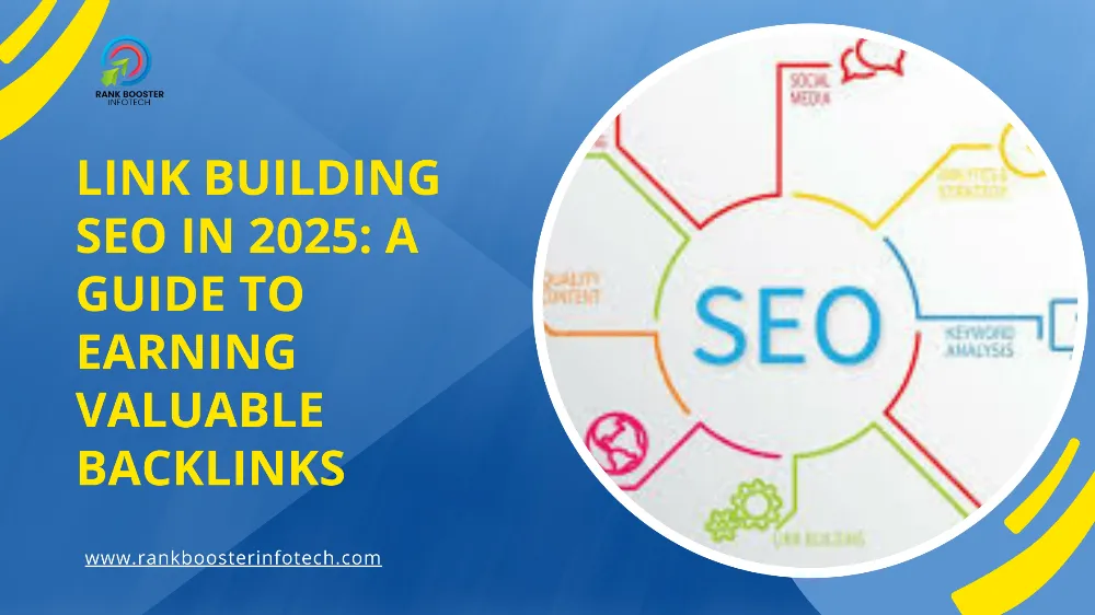 Link Building SEO in 2025: A Guide to Earning Valuable Backlinks - by Ak Content - CollectLo