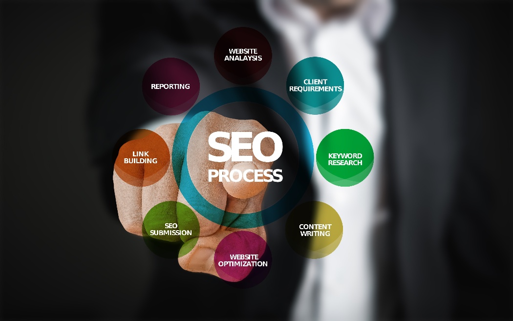 How To Rank High in Search Engines| The Power of SEO - by Vidhanshu Sharma - CollectLo