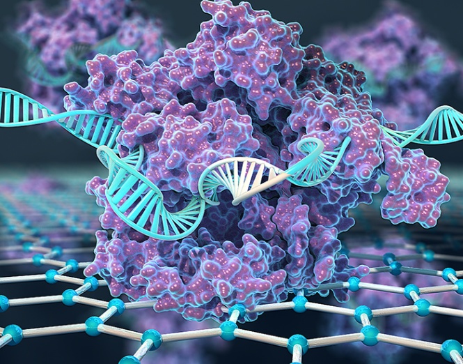 Image Representation of&nbsp;Biotechnology and genetic engineering. - by Abhijit Kadam - CollectLo