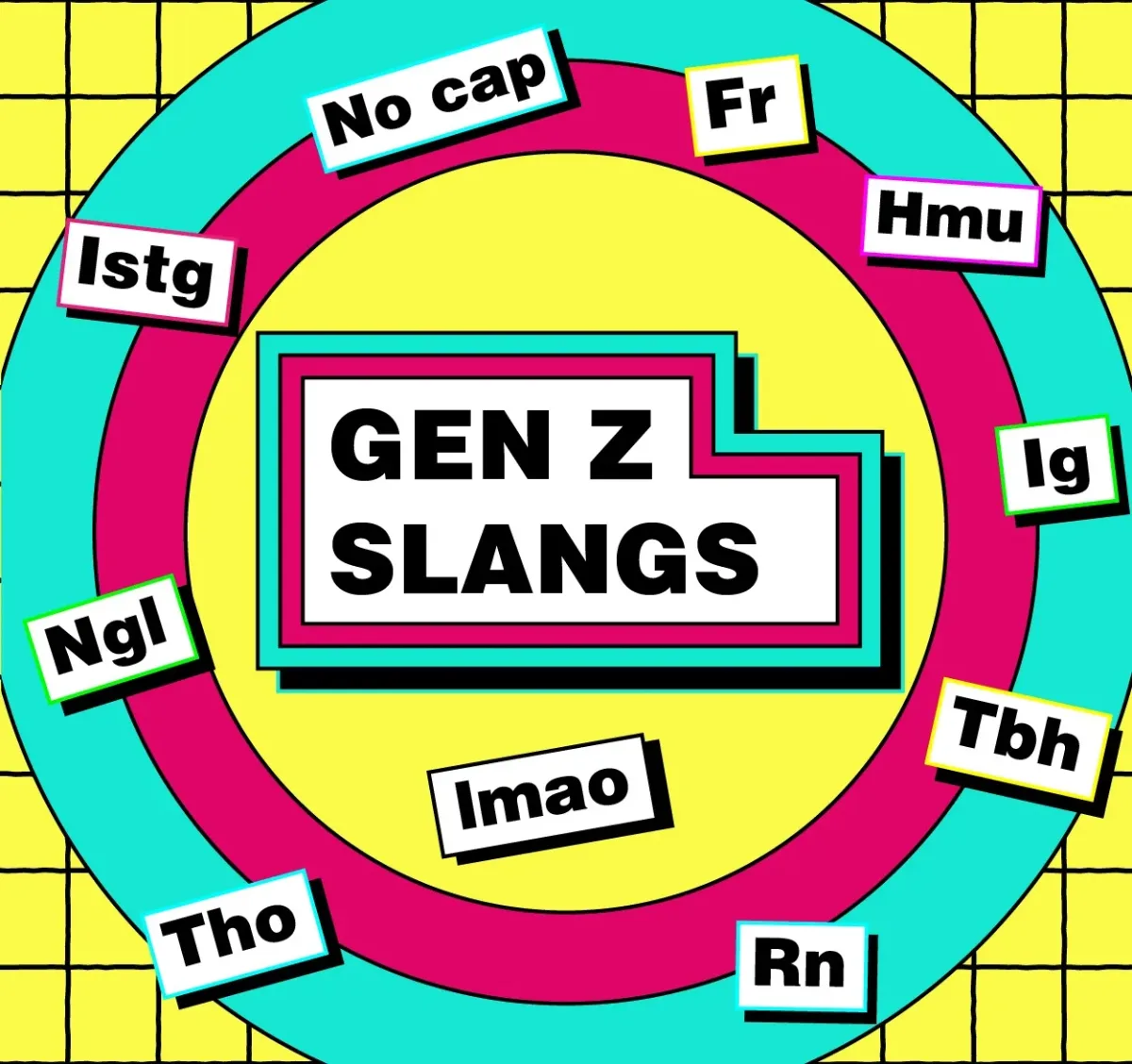 Gen Z Slangs to Converse with Younger People 
 - by sindhu sharma - CollectLo
